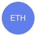 Ethereum deposits and withdrawals